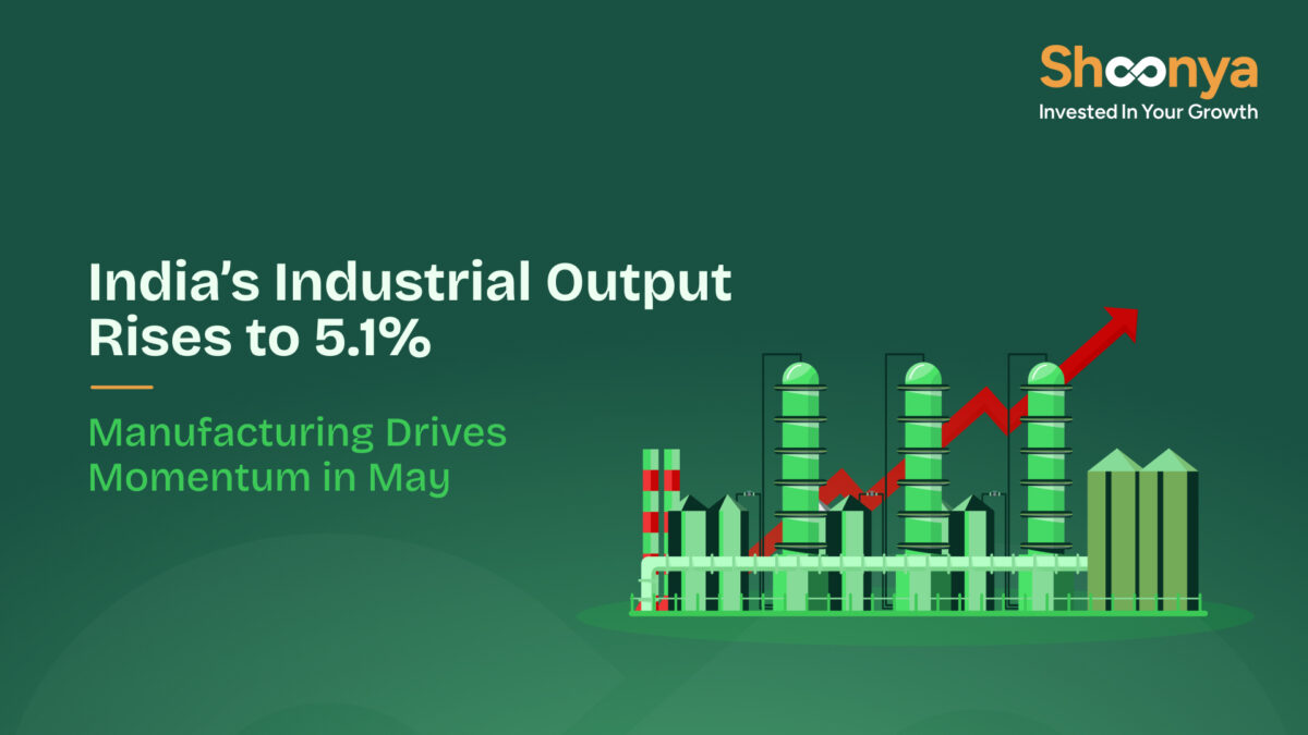 India’s Industrial Output Rises