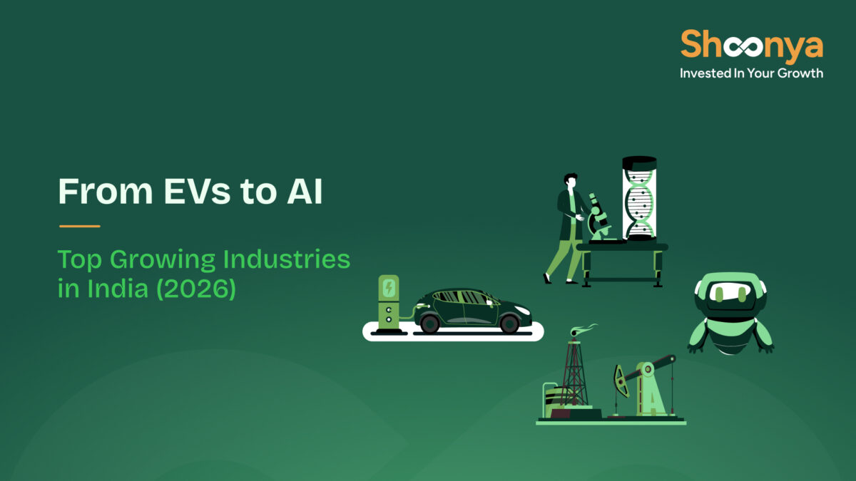 Top Growing Industries in India 2026