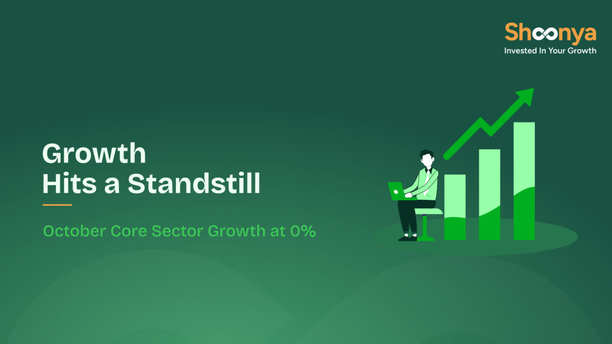Core Sector Growth