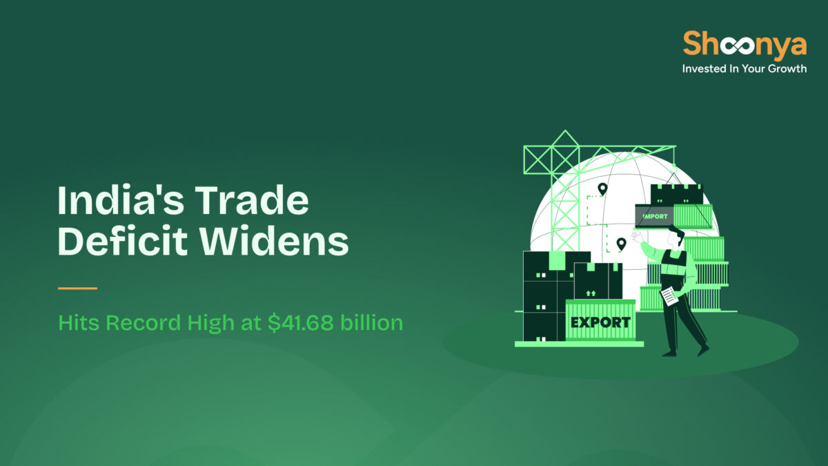 India Trade Deficit