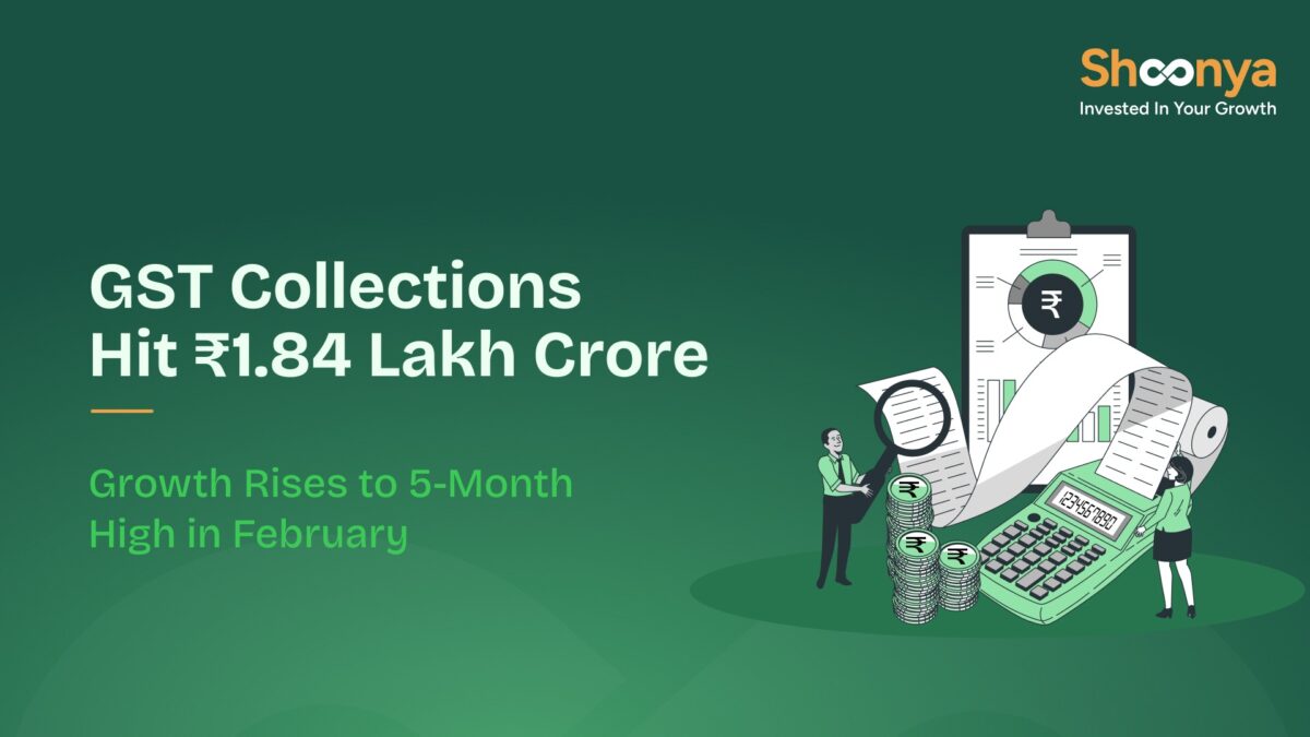 GST Collections