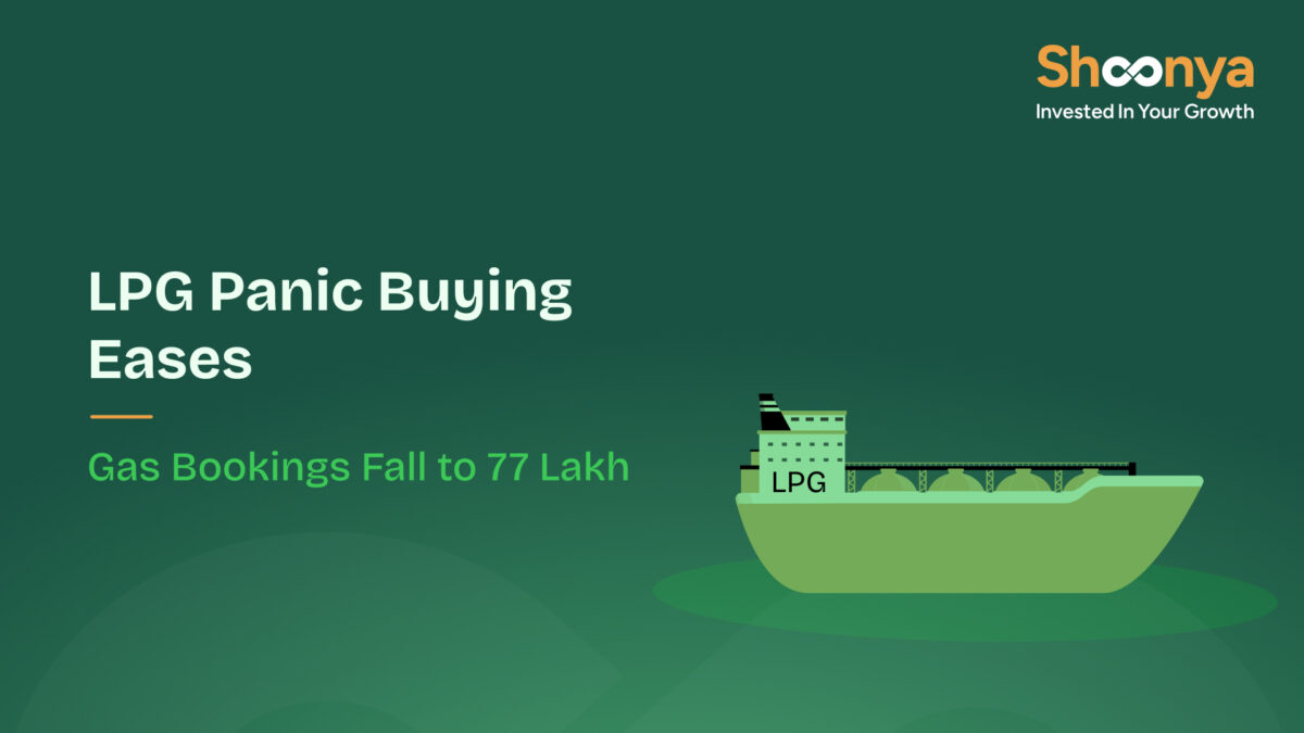 lpg gas booking