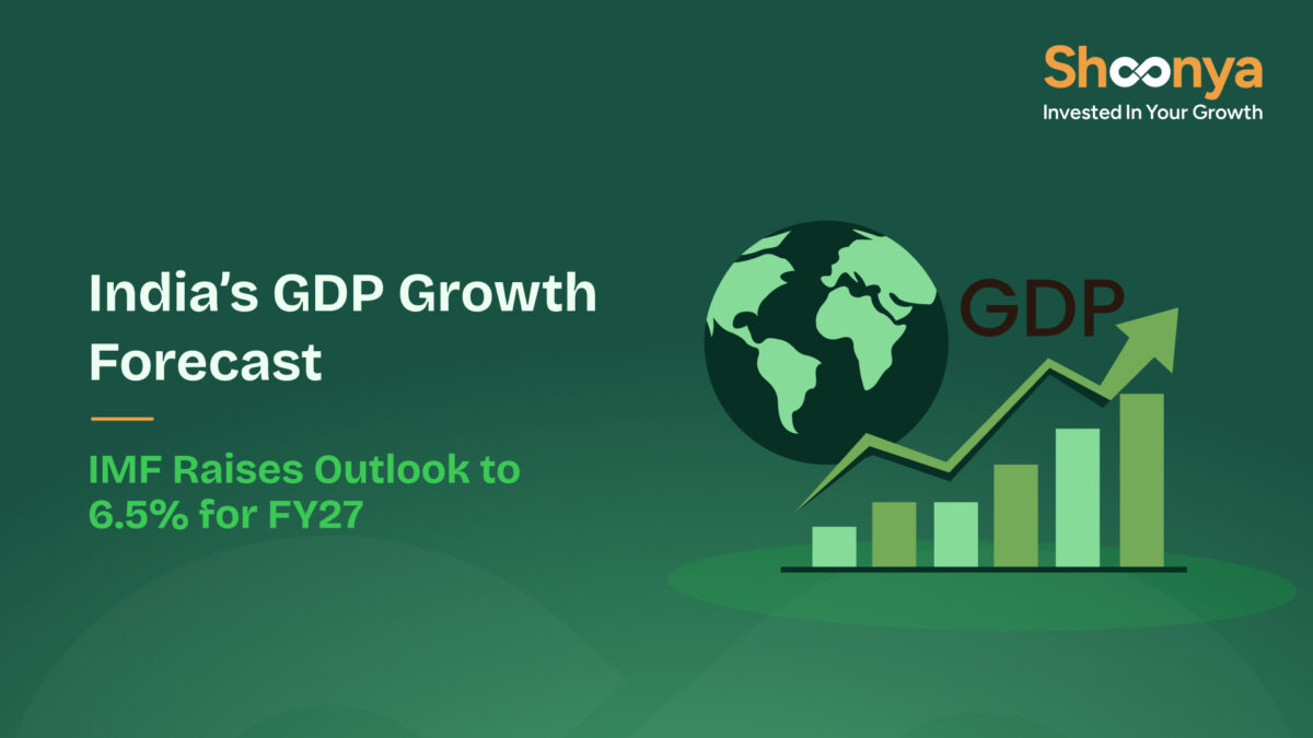 India growth forecast