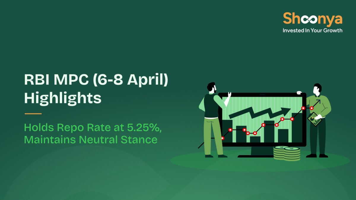 RBI MPC Highlights