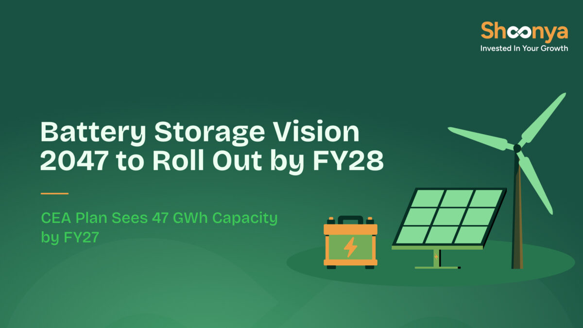 Battery Vision 2047