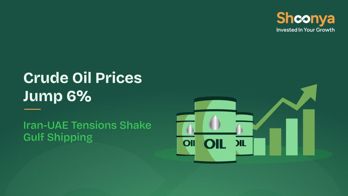 Crude Oil Prices
