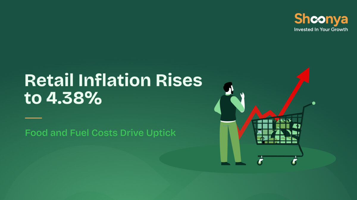 Retail Inflation Rises to 4.38%