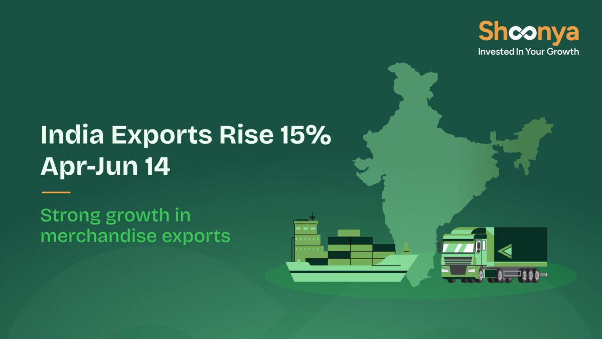 India Merchandise Exports Rise 15%