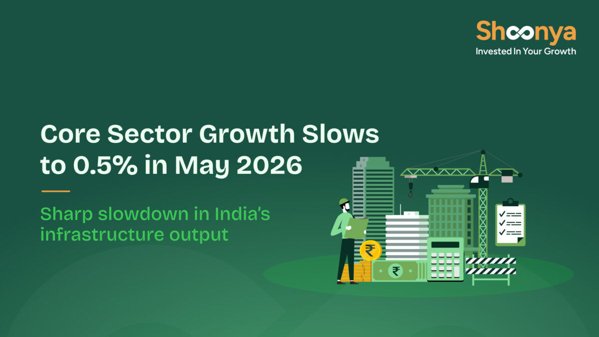 India’s core sector growth