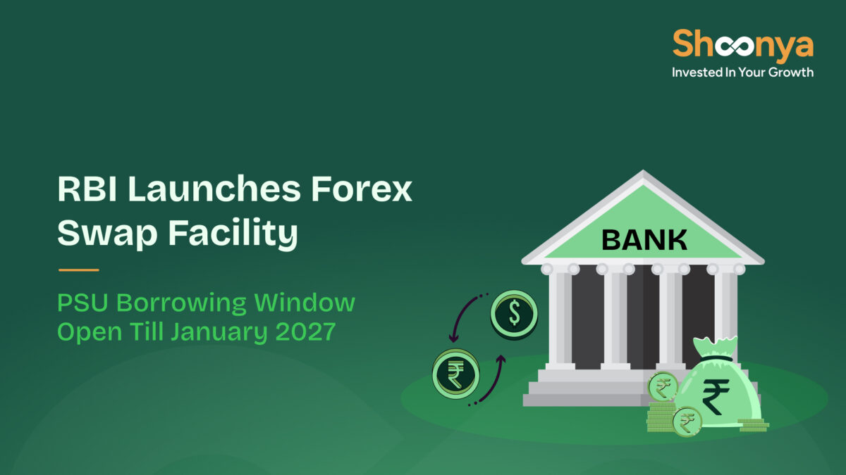 RBI Launches Forex Swap Facility