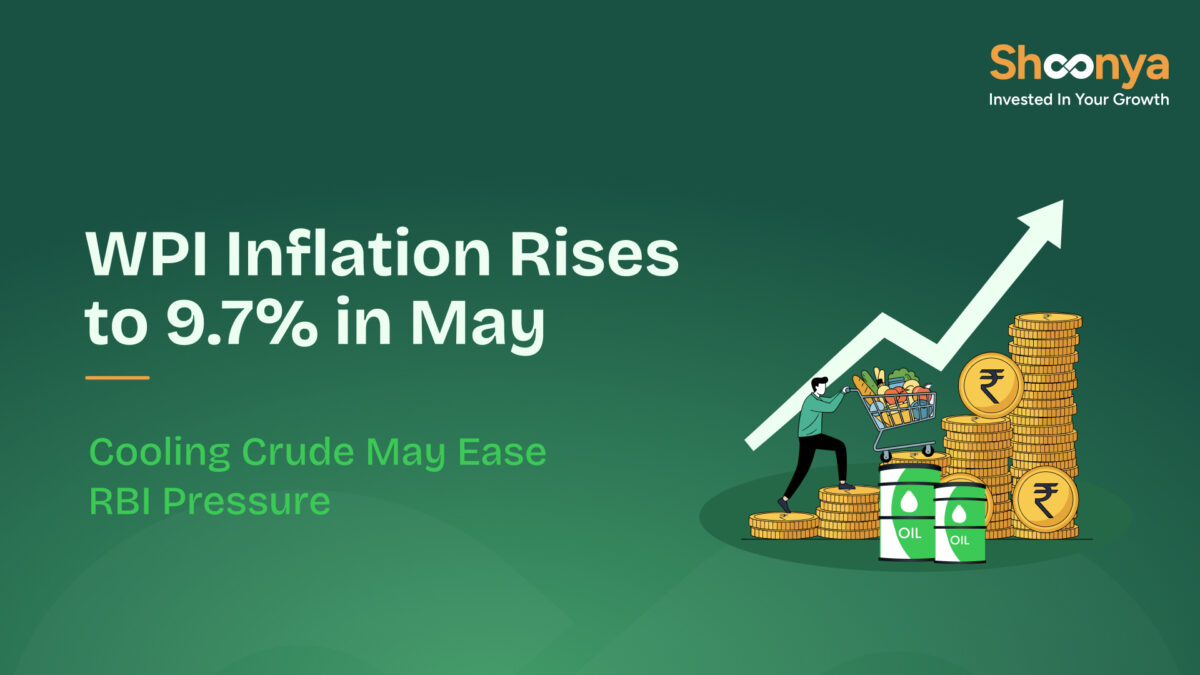 WPI Inflation Rises to 9.7% in May