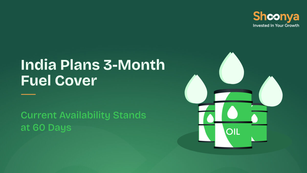 india’s fuel availability