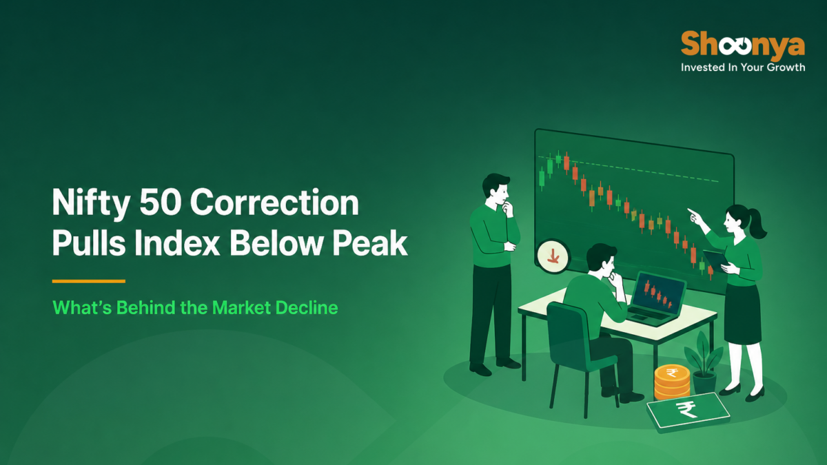 Nifty 50 Down 14.5% From Peak as FPIs Sell $3.75 Billion